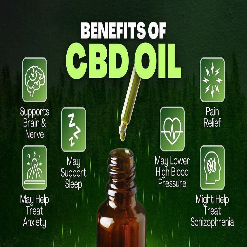 Benefits-of-CBD-Oil